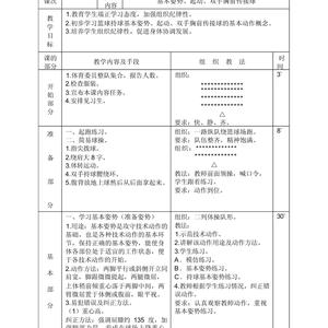  分阶段篮球训练的最佳解决方案有哪些？提升技能的科学方法
